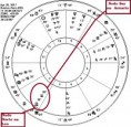 /album/fotos-post-novedades-a-diario-como-es-tu-luna-hoy-y-mas/nodos-lunares-jpg/